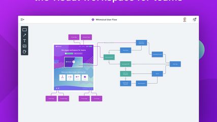 Whimsical lets you create flowcharts, wireframes, virtual sticky notes, and more!