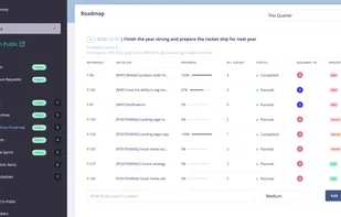 Map out milestones and priorities that everyone can understand. Keep your team and stakeholders aligned.