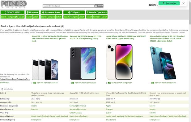 NanoReview Alternatives and Similar Sites & Apps | AlternativeTo