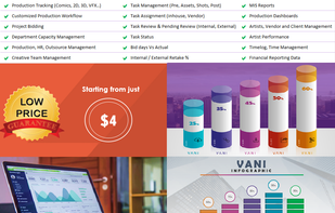 Vani Production Tracking Software screenshot 1