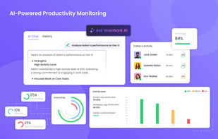 AI-Powered productivity insights for smart monitoring without wasting time