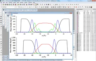 QtiPlot screenshot 1