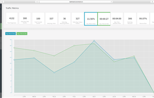 Accomplice screenshot 1