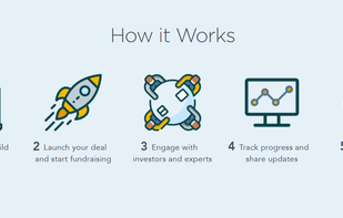 Propel(x) screenshot 1