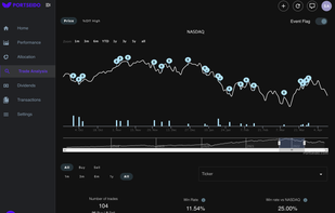 Portseido screenshot 1