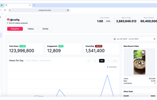 Shortimize screenshot 3