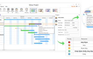 Edraw Project Resources Management