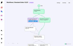 Running workflow