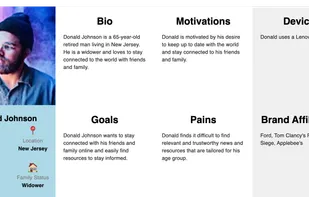 UserPersona.Dev screenshot 1