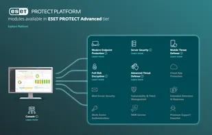 ESET PROTECT Advanced screenshot 3