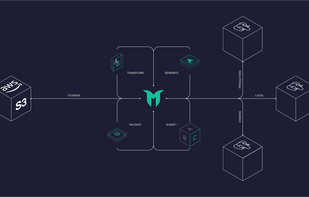 Greenmask screenshot 1