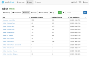 SpiderFoot screenshot 1