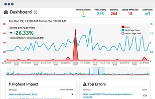TrackJS Dashboard shows you where the real problems are hiding.