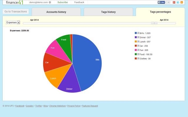 free quicken alternative 2014