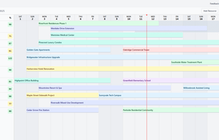 Buildplanner Resource Scheduler