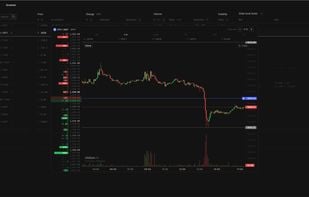 Crypto screener chart
