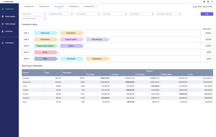 Indicado screenshot 1