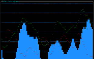 wavemon screenshot 1