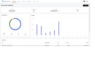 Job Management Dashboard