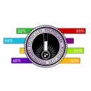 PolitiScale icon
