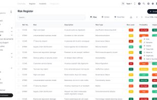 Risk Dashboard