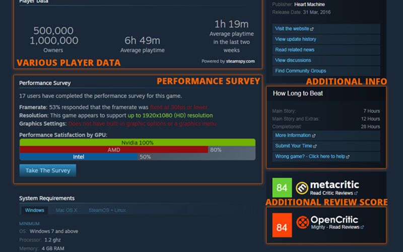 Steam Wizard  SAFE ALTERNATIVE TO STEAM INVENTORY