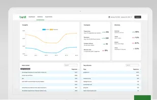 Burst Statistics: Analytics Dashboard