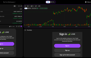 Lime Broker Integration available via TakeProfit Widget HUB