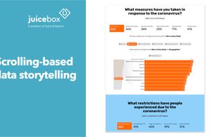 Juice Analytics screenshot 1
