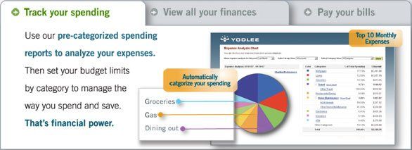 Yodlee MoneyCenter Alternatives: 25+ Budget Managers And Similar ...