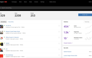 Invite your entire team with multiple permission levels and see all activity on your dashboard. Track content changes and compare side by side.