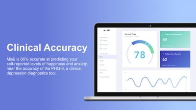 Misu automatic mood tracker clinical accuracy
