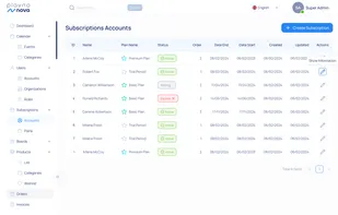Plavno Nova screenshot 3