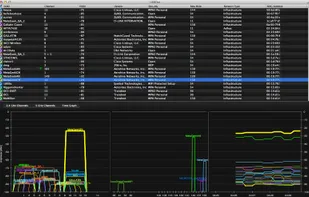 inSSIDer screenshot 3