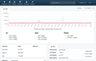 SynergyCP screenshot 1