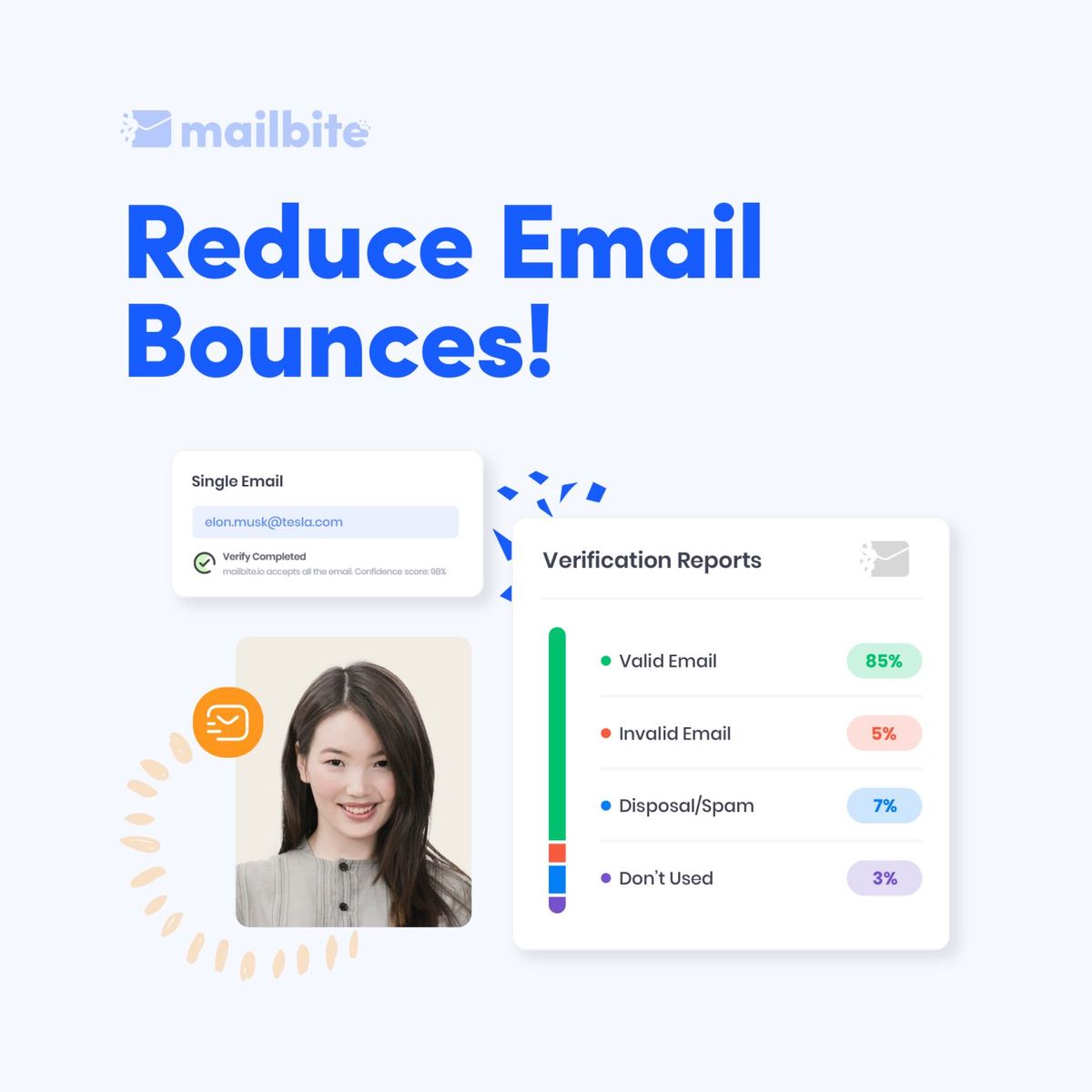 Mailbite Alternatives 25+ Email Marketing Services and similar apps AlternativeTo