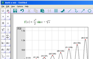 It is possible to plot some functions.