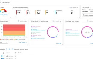 Guardian Protector Threat Detection Dashboard