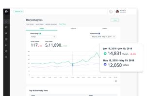 Bold CMS screenshot 1