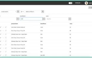 The Qliktag Platform screenshot 1