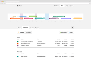 Visualize Your Schedule
Take a look at your year as a whole, so you can plan ahead of time.