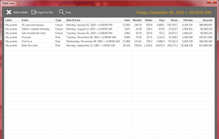 Date Time Counter screenshot 1