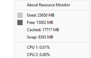 Resource Monitor V2 screenshot 1