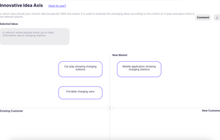 Inodash screenshot 3
