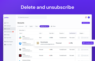 Delete and unsubscribe