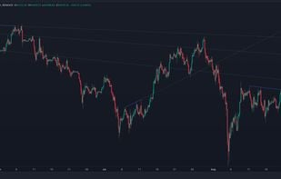 BTC Fractals