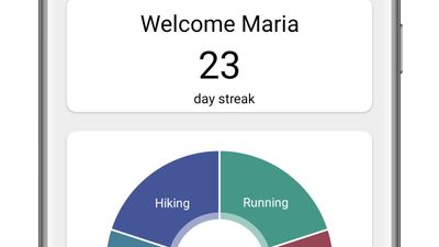 Track your activities - Build a streak for a healthier you!