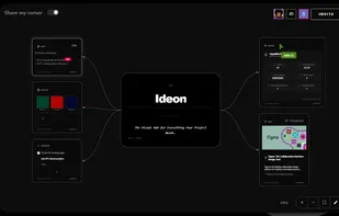 Scrrenshot showing people collaborating on a project