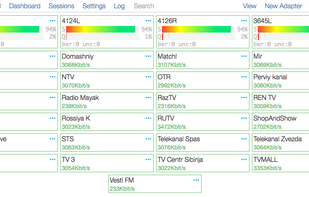 Dashboard with DVB-adapters and channels