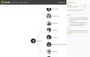 Artist Explorer screenshot 1